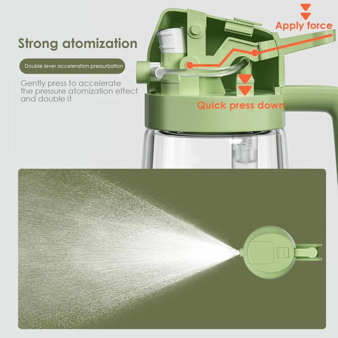 2-in-1 Oil Sprayer and Dispenser