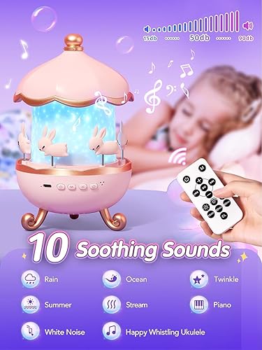 TwinkleTales Night Light Projector