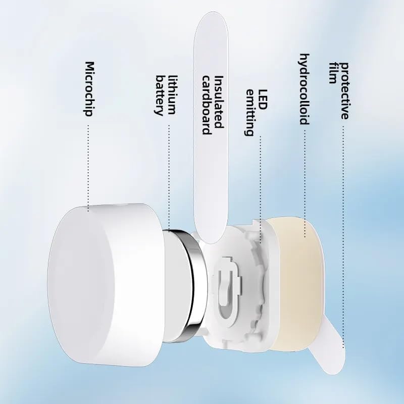 DermaDot™ - LED Light Therapy Pimple Patch