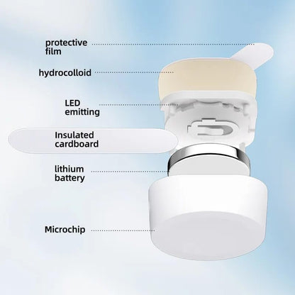DermaDot™ - LED Light Therapy Pimple Patch