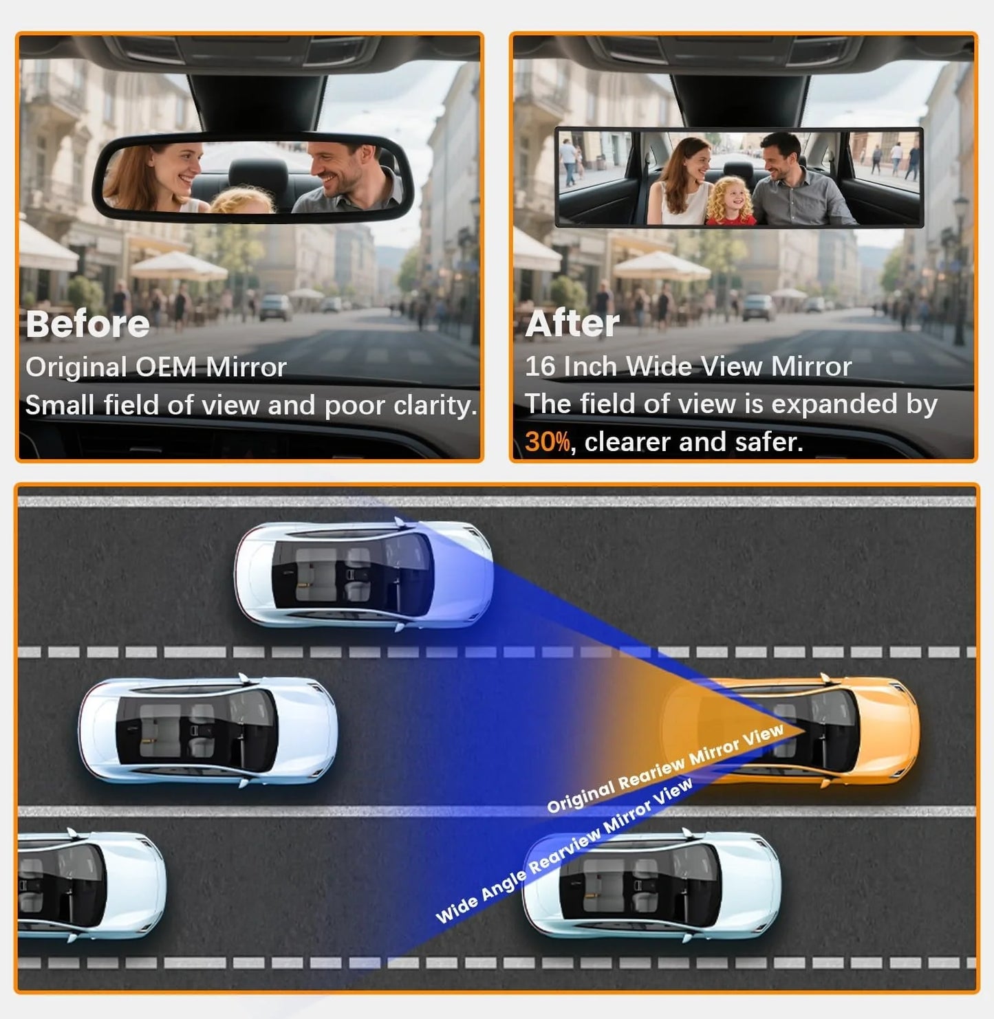 SafeSight™ Panoramic Rearview Mirror