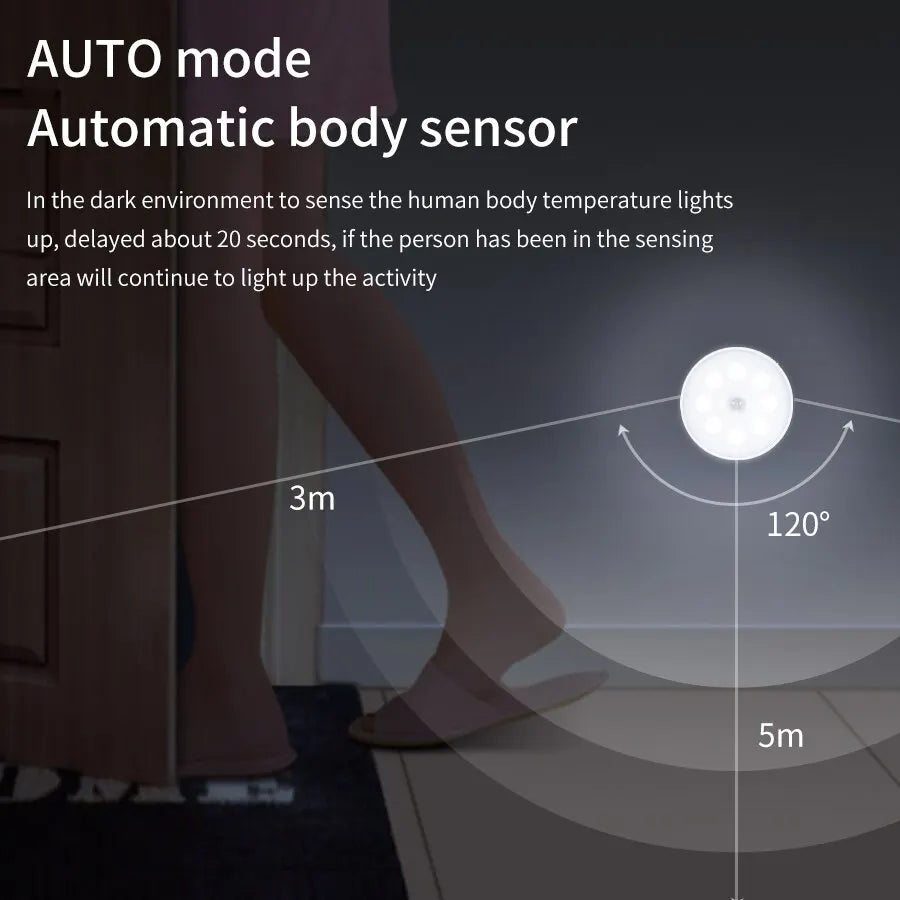 NightSense Motion Light Rechargeable